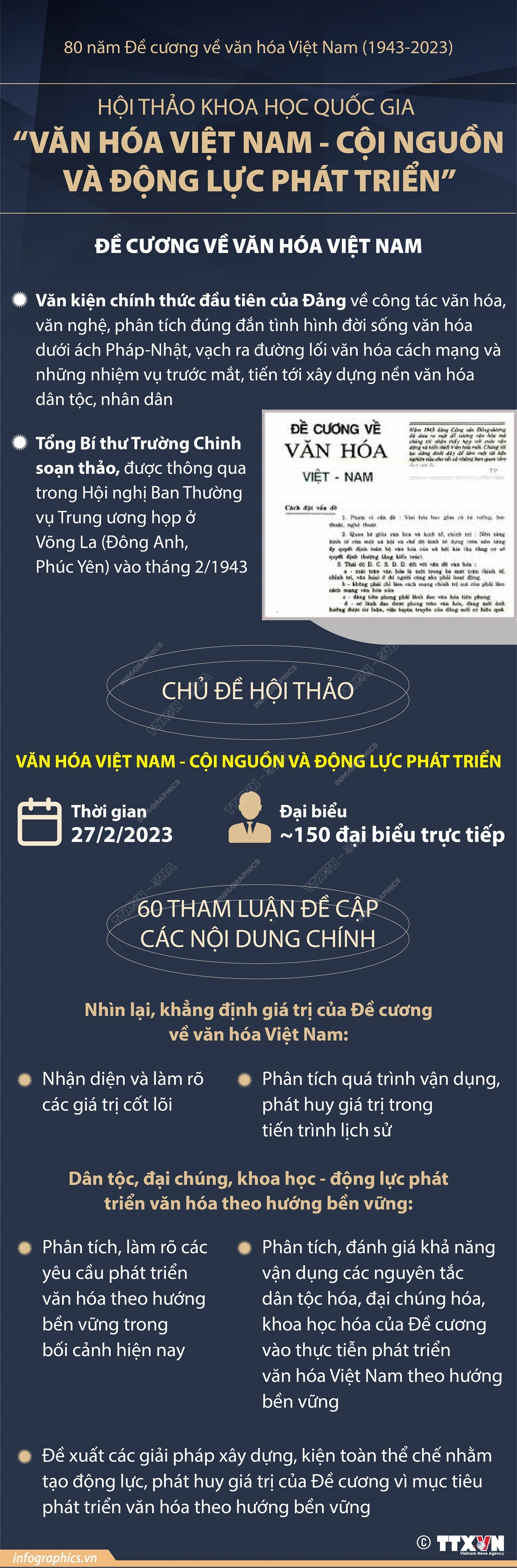Nhiều hoạt động chào mừng 80 năm đề cương văn hóa Việt Nam ảnh 1