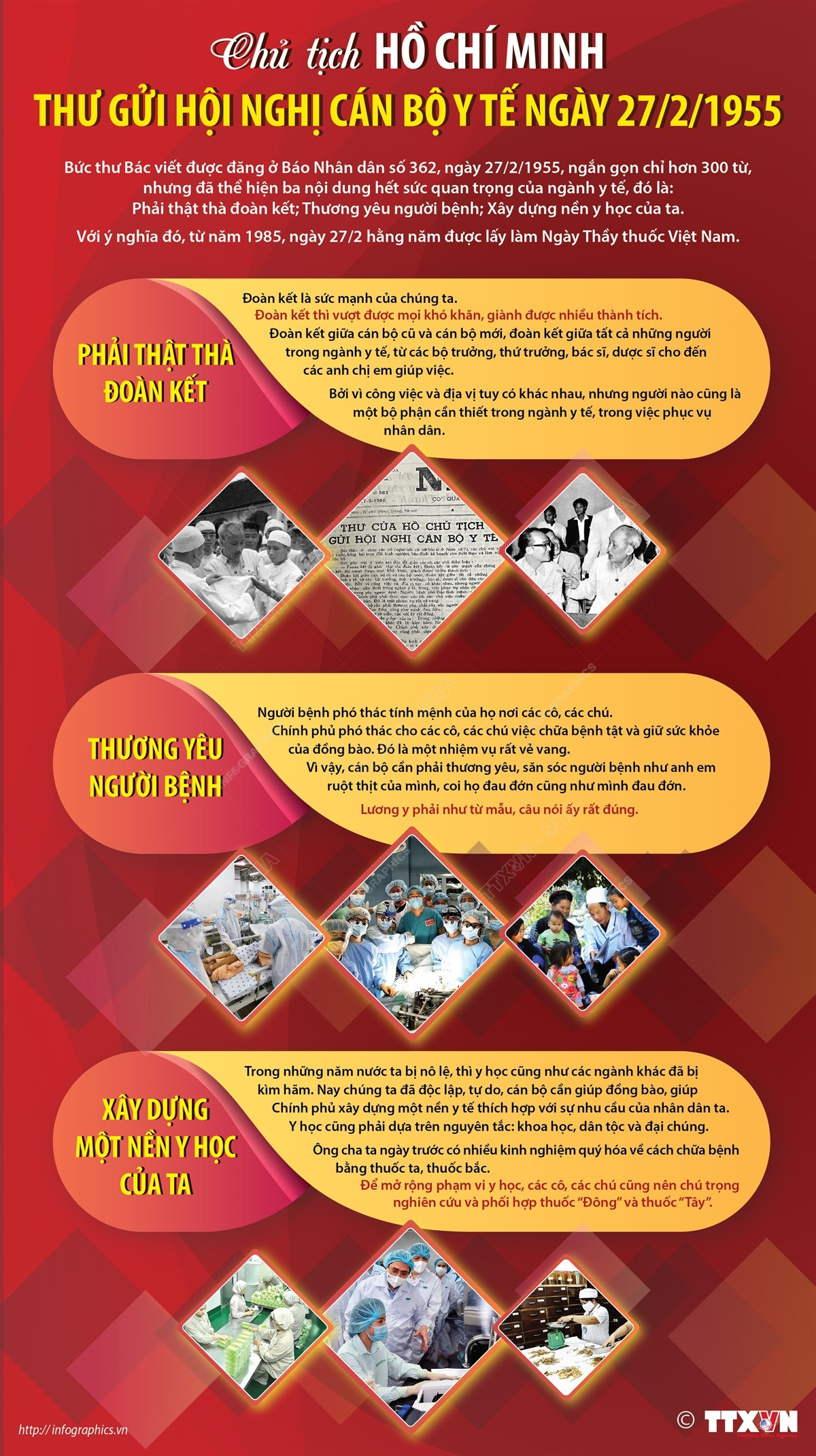 Thư Chủ tịch Hồ Chí Minh gửi hội nghị cán bộ y tế tháng 2 năm 1955 ảnh 1