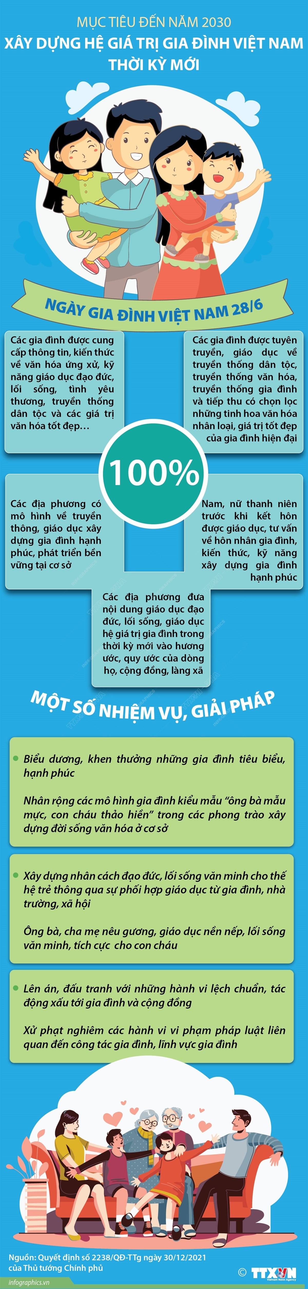 ngay-gia-dinh-vn-.jpg