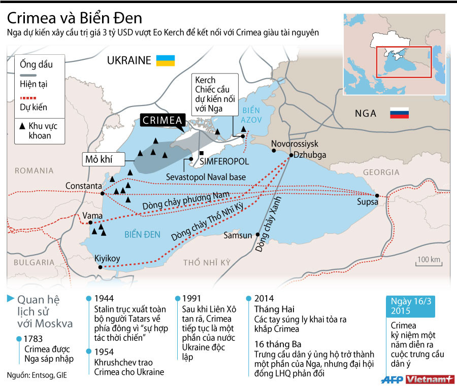 [Infographics] Vị trí chiến lược của Crimea với Liên bang Nga ảnh 1