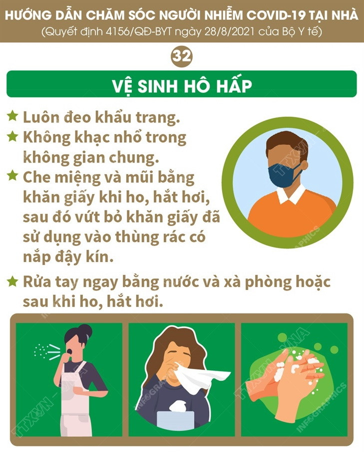 Cách thức vệ sinh đồ vật khi điều trị COVID-19 tại nhà ảnh 1