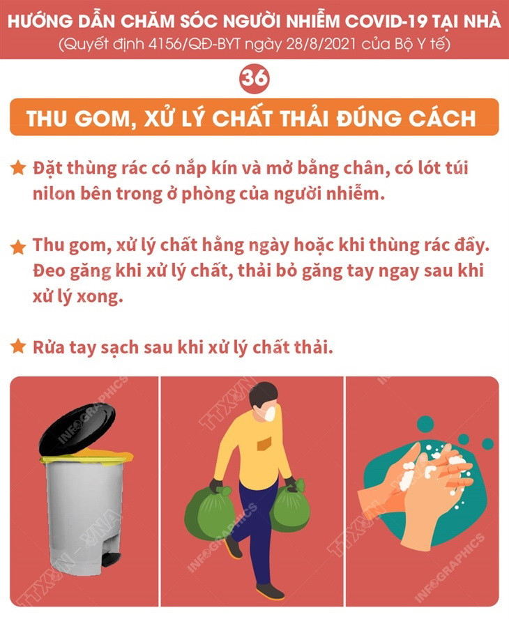 Những lưu ý khi người nhiễm COVID-19 điều trị tại nhà ảnh 1
