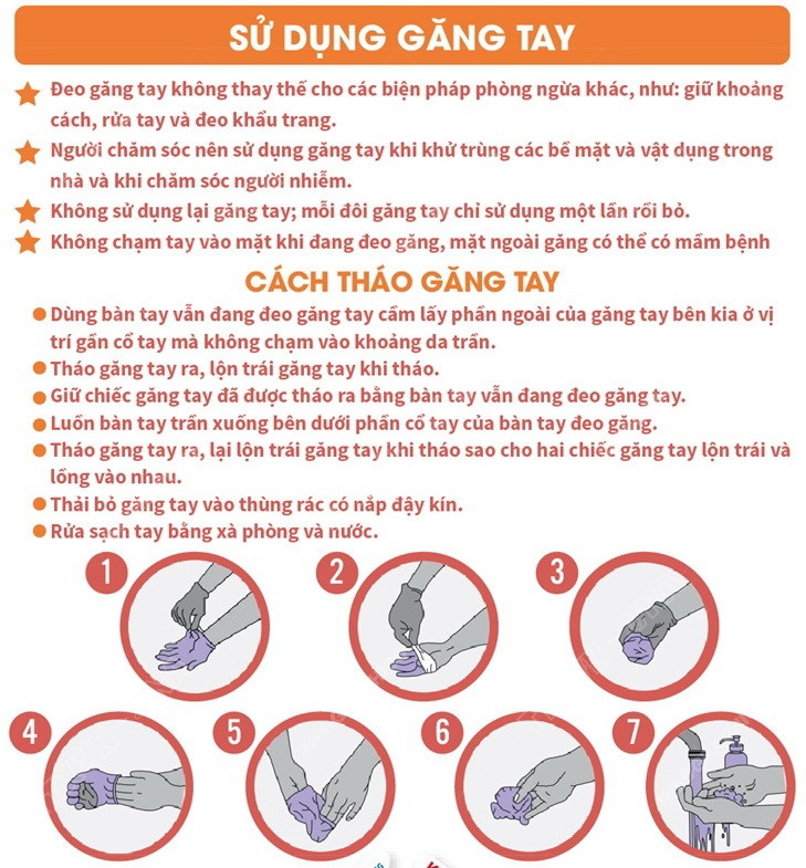 Những lưu ý khi người nhiễm COVID-19 điều trị tại nhà ảnh 2