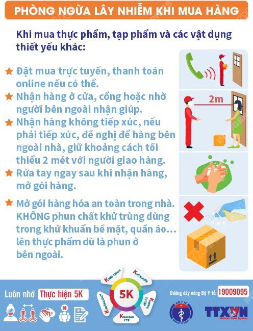 Những lưu ý khi người nhiễm COVID-19 điều trị tại nhà ảnh 4