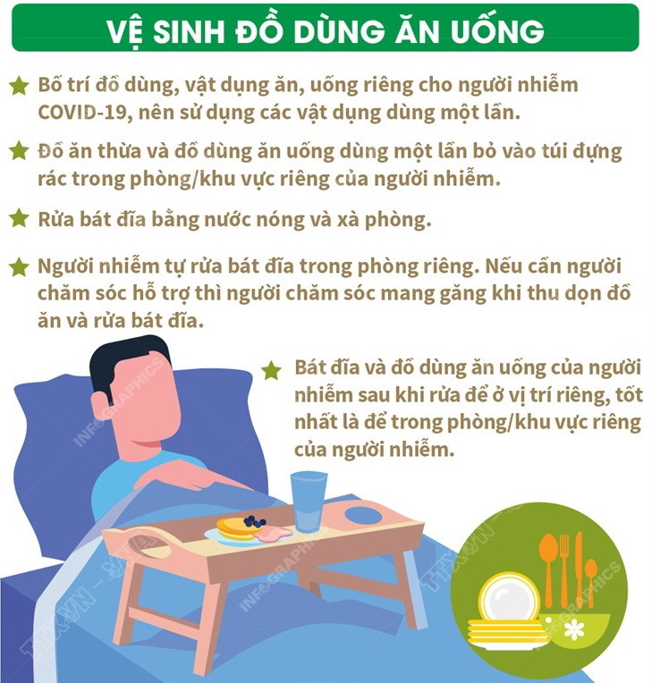 Cách thức vệ sinh đồ vật khi điều trị COVID-19 tại nhà ảnh 2