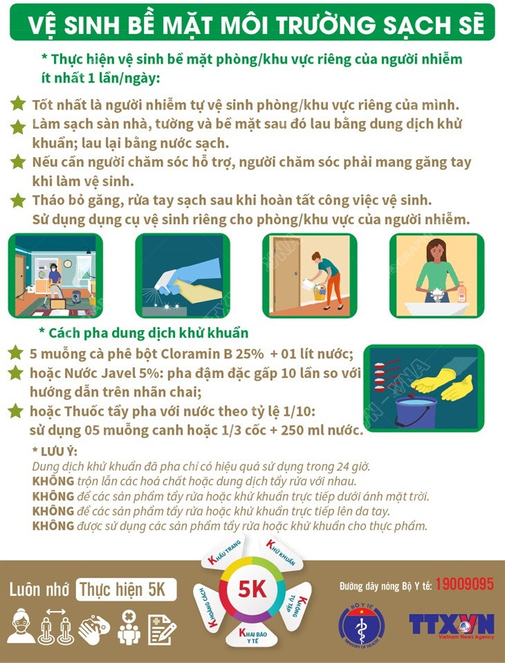 (Nhấp chuột để xem kích thước chuẩn) Cách thức vệ sinh đồ vật khi điều trị COVID-19 tại nhà ảnh 4
