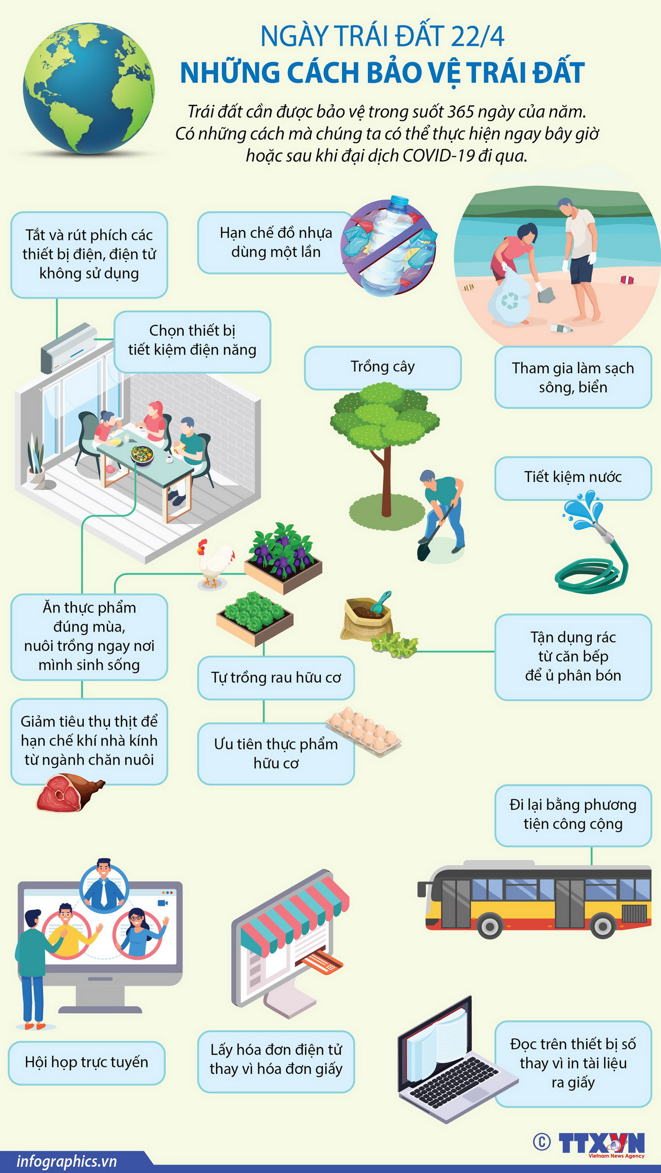 [Infographics] Nhân Ngày Trái đất 22/4: Những cách bảo vệ Trái đất ảnh 1