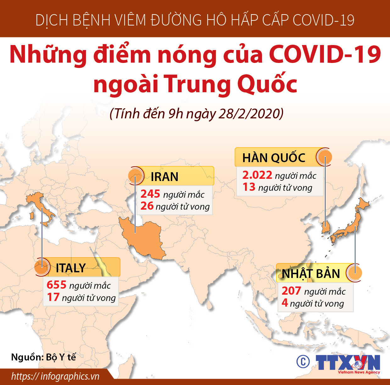 [Infographics] Những điểm nóng của dịch COVID-19 ở ngoài Trung Quốc ảnh 1
