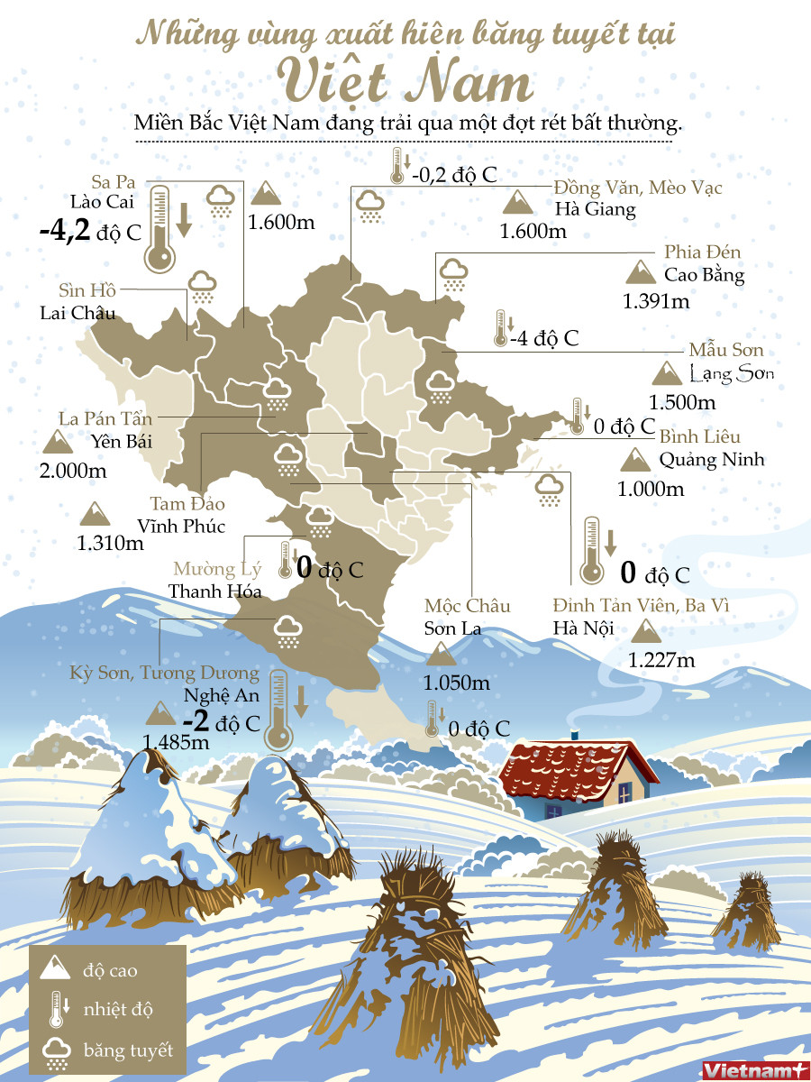 [Infographics] Những vùng xuất hiện băng tuyết tại Việt Nam ảnh 1