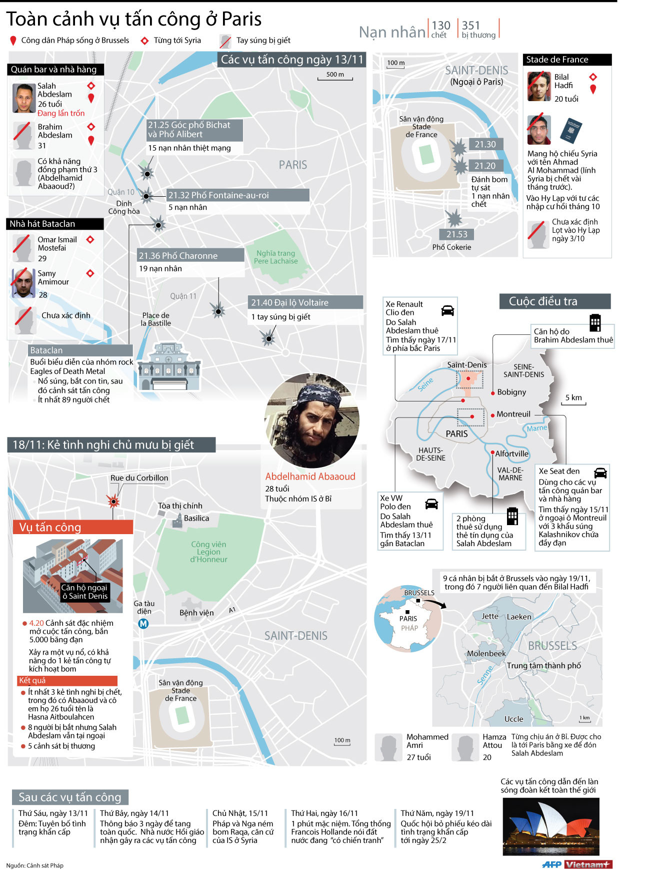 [Infographics] Toàn cảnh vụ tấn công đẫm máu giữa lòng Paris ảnh 1