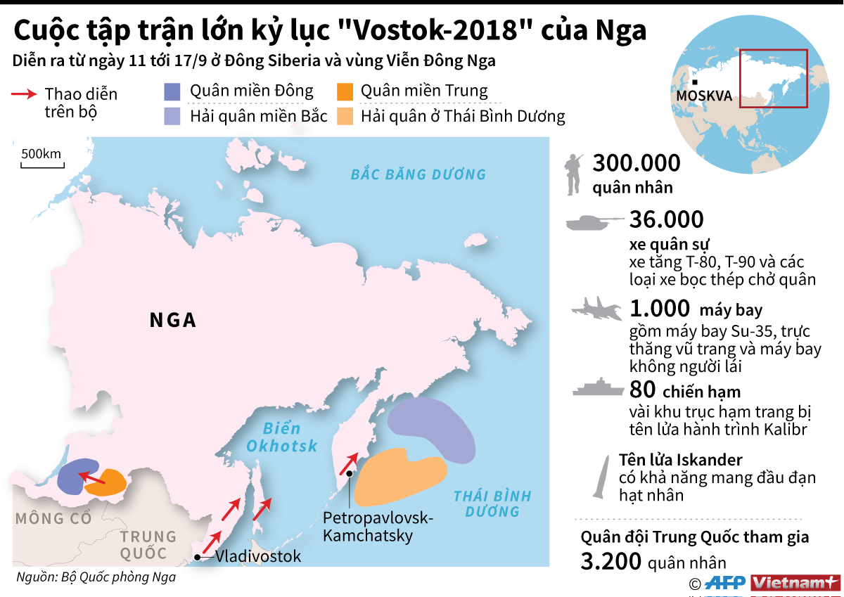 [Infographics] Cuộc tập trận quốc tế lớn nhất trong lịch sử nước Nga ảnh 1
