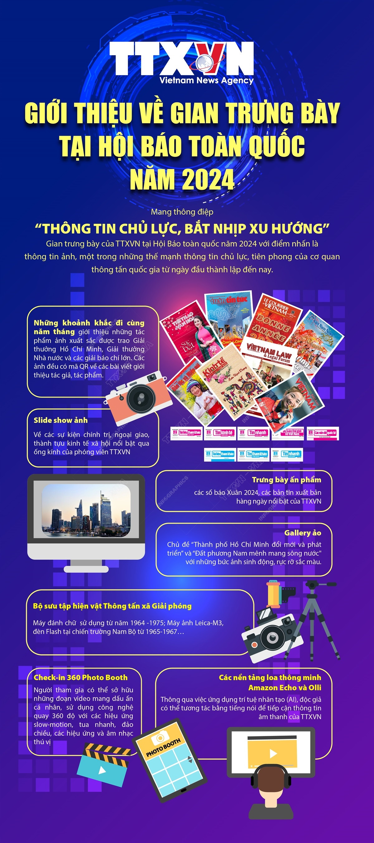gioi_thieu_ve_gian_trung_bay_cua_ttxvn_tai_hoi_bao_toan_quoc.jpg