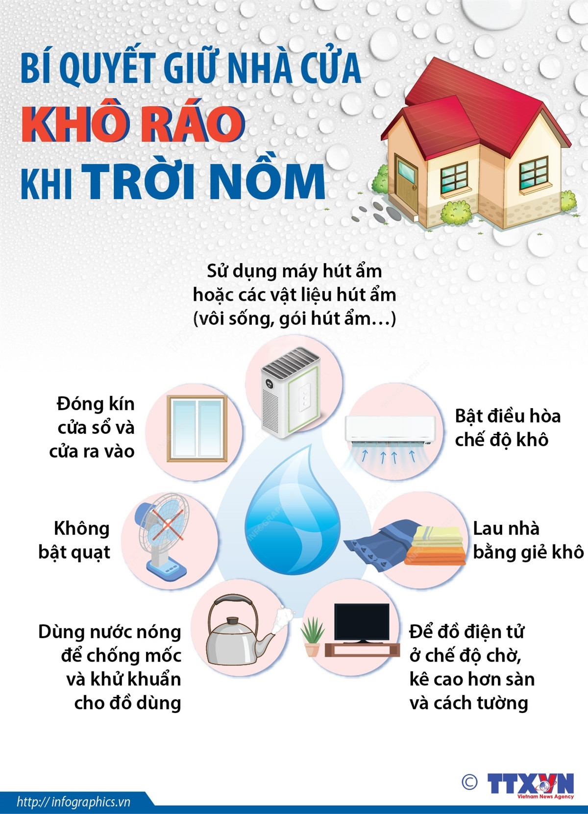 [Infographics] Những bí quyết giữ nhà cửa khô ráo khi trời nồm ảnh 1