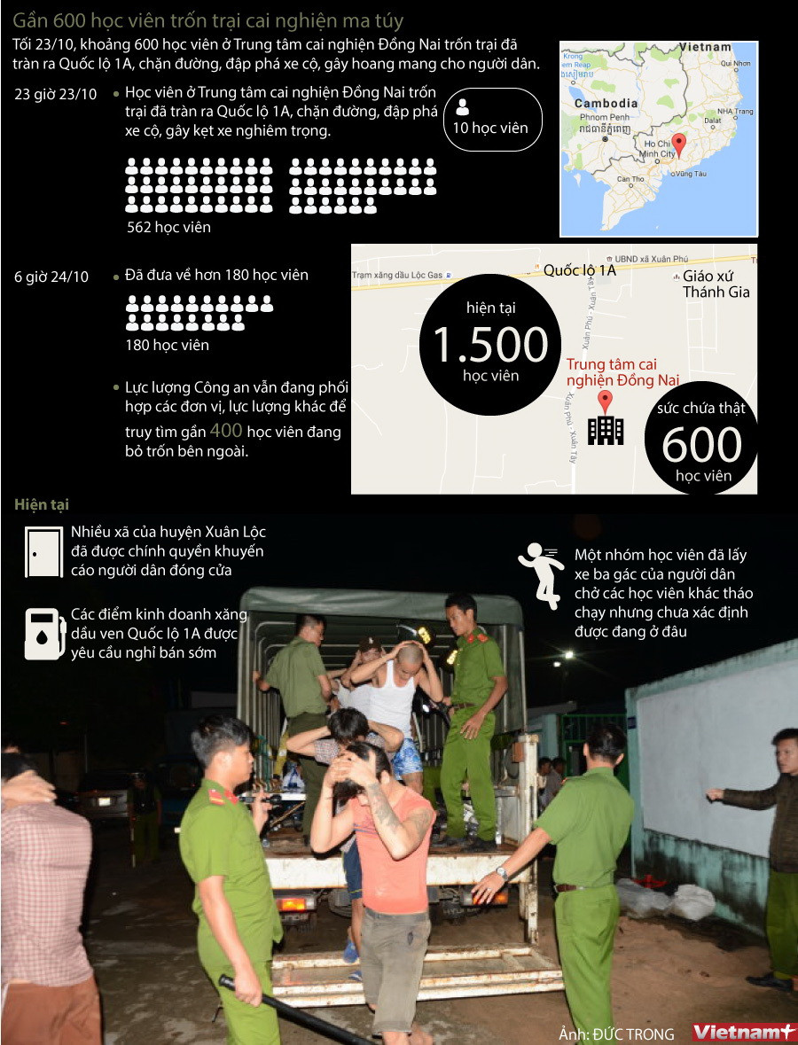 [Infographics] Hơn 560 học viên bỏ trốn khỏi trung tâm cai nghiện ảnh 1
