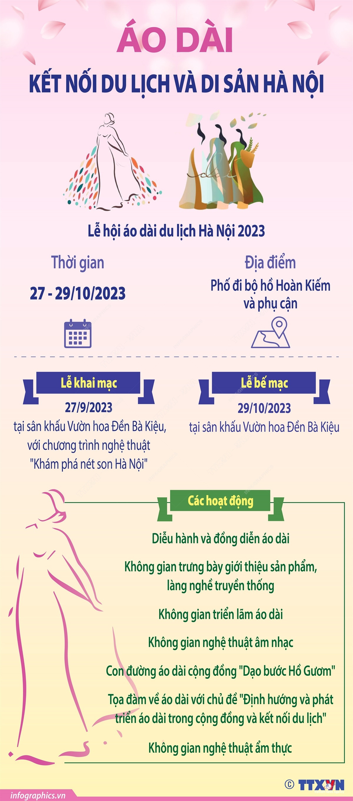 [Infographics] Áo dài kết nối du lịch và di sản Hà Nội ảnh 1