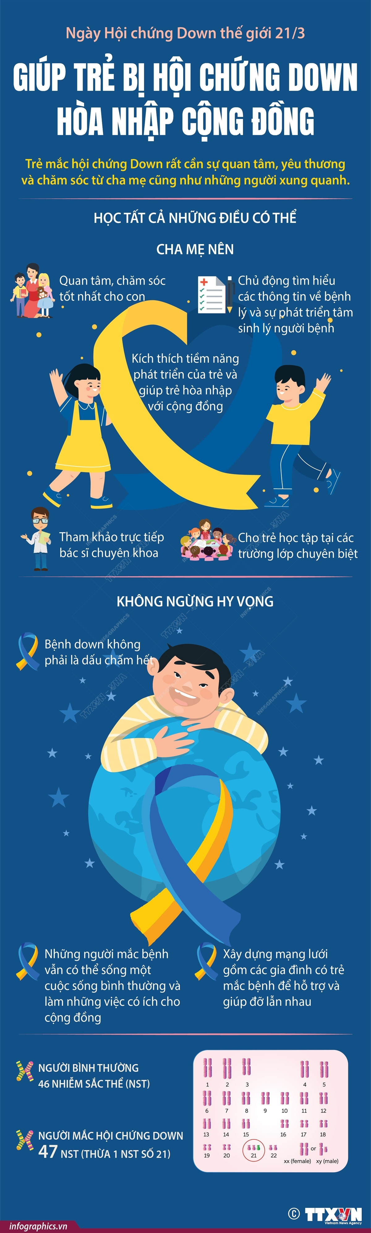 2024-3-20-vn-ngay-hoi-chung-down-ngoc.jpg