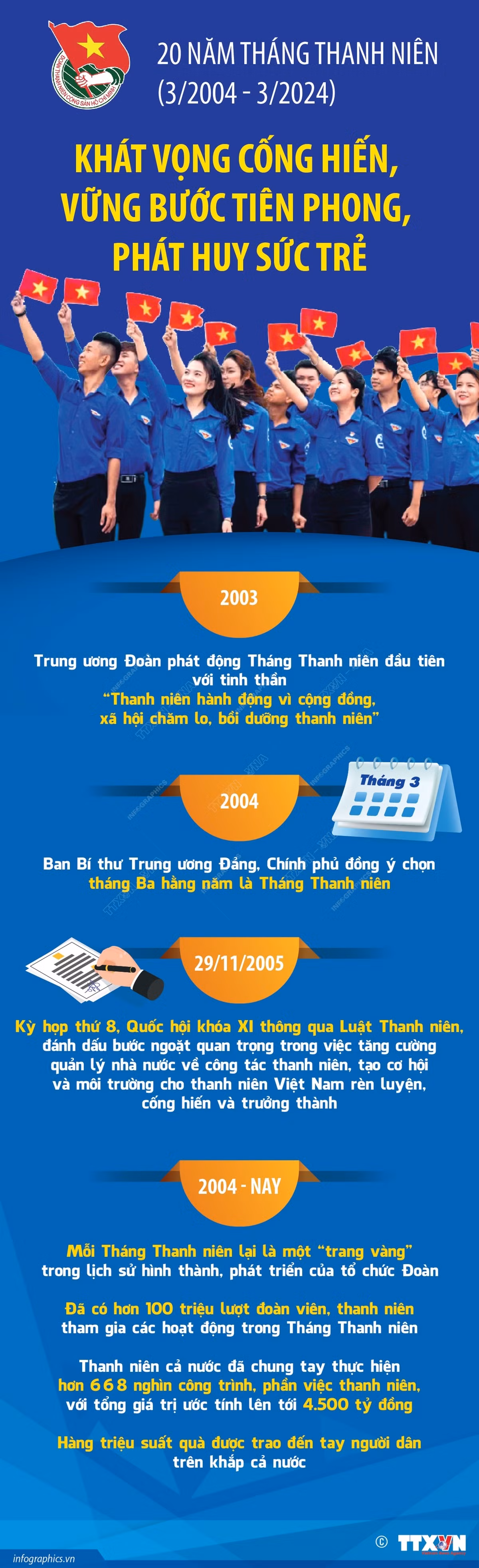 2024-3-25-thanh-nien_ruby (1).jpg