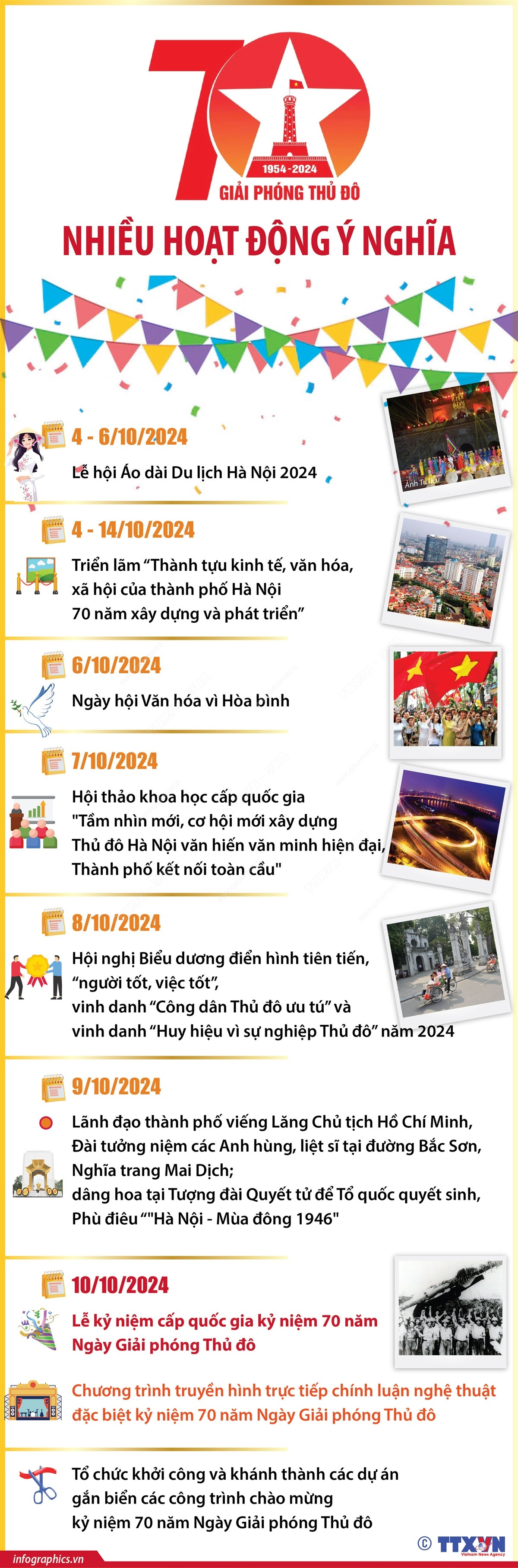 Infographics_giai phong thu do 1.jpg