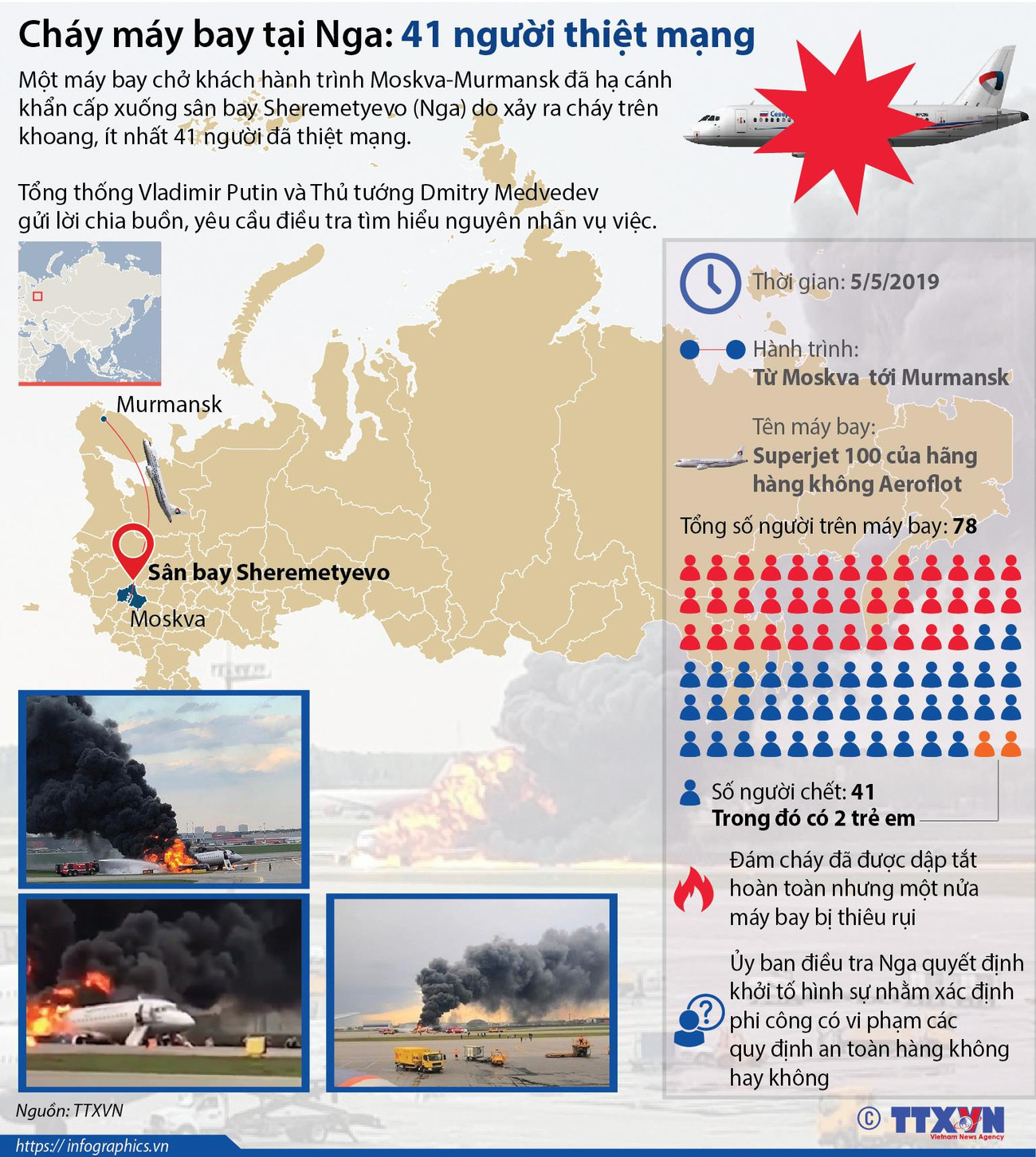 [Infographics] Cháy máy bay tại Nga, hơn 40 người thiệt mạng ảnh 1