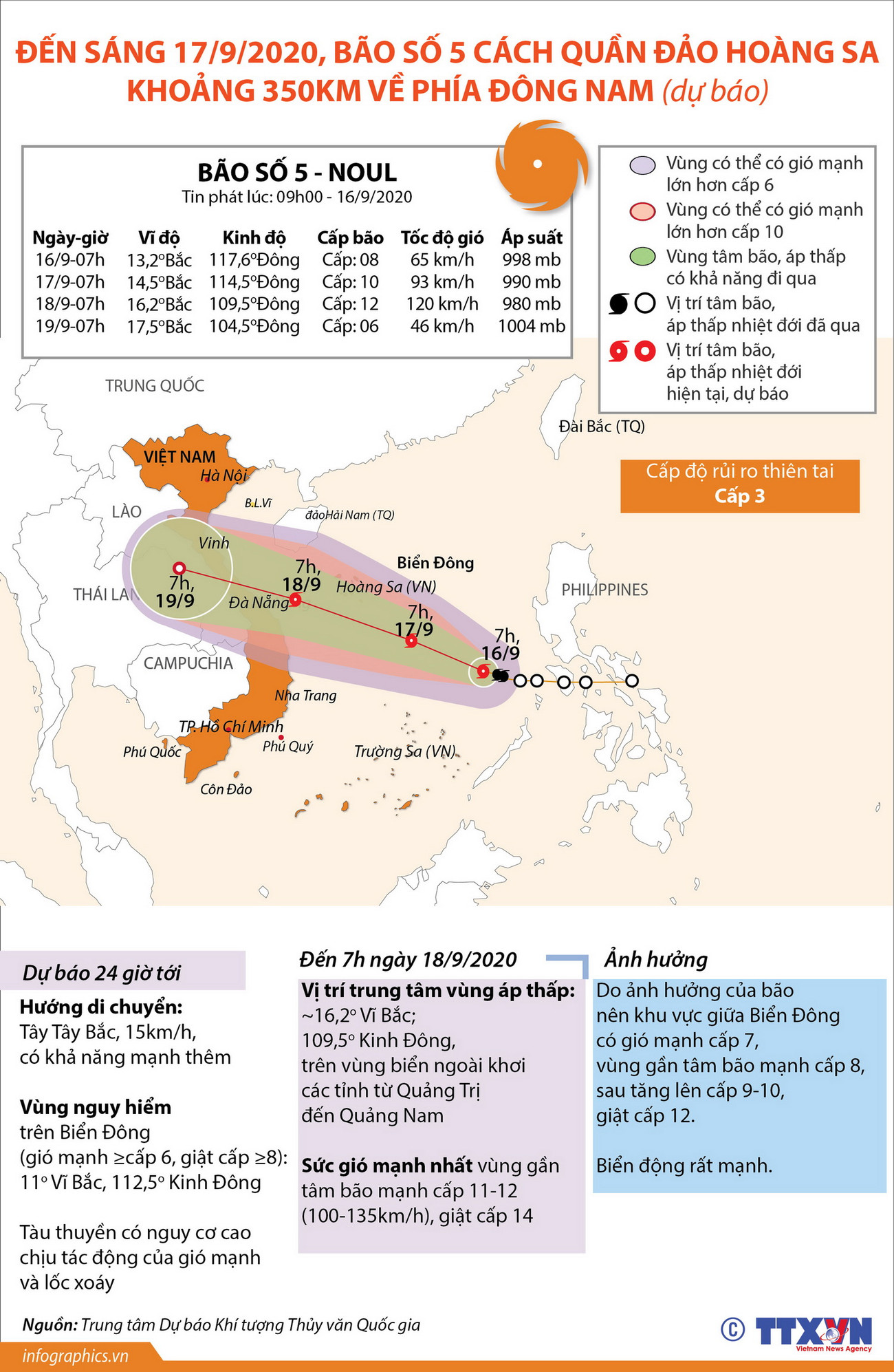 Đến sáng 17/9, bão số 5 dự báo cách quần đảo Hoàng Sa khoảng 350km ảnh 1