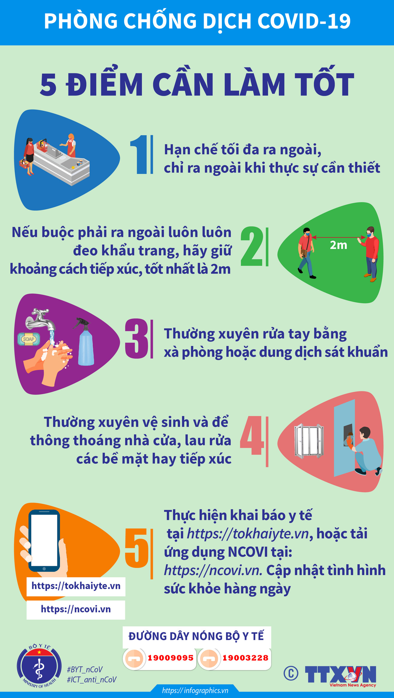 [Infographics] 5 điểm cần làm tốt để phòng, chống dịch COVID-19 ảnh 1