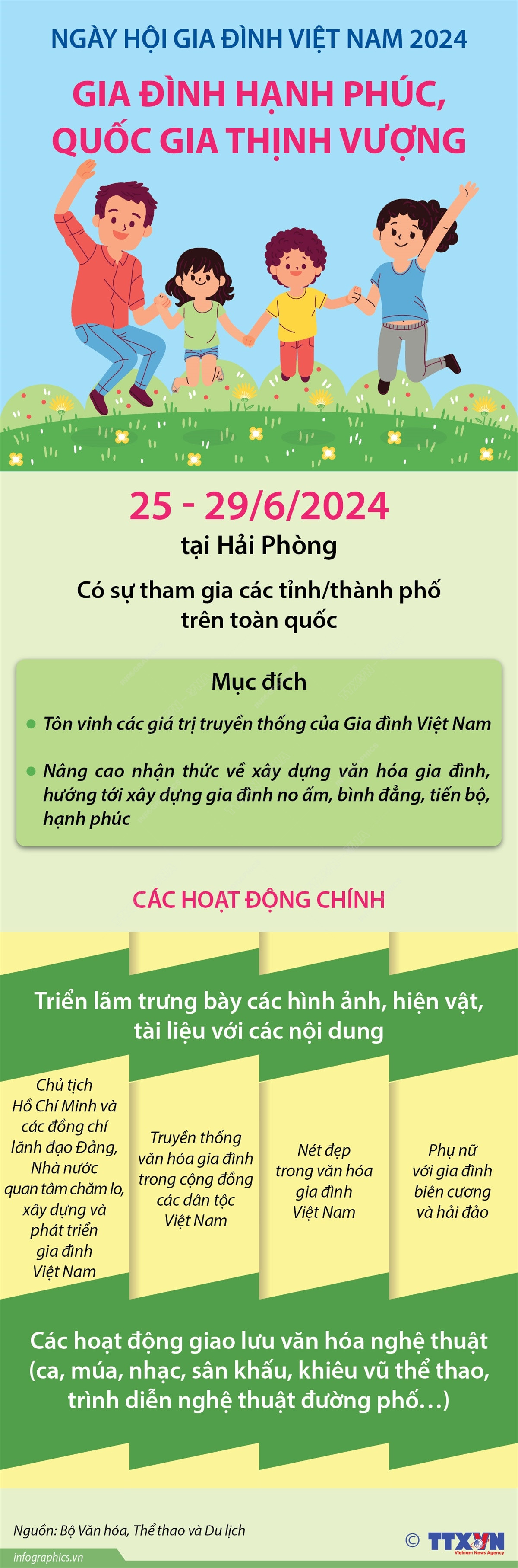 2506_info ngay gia dinh.jpg