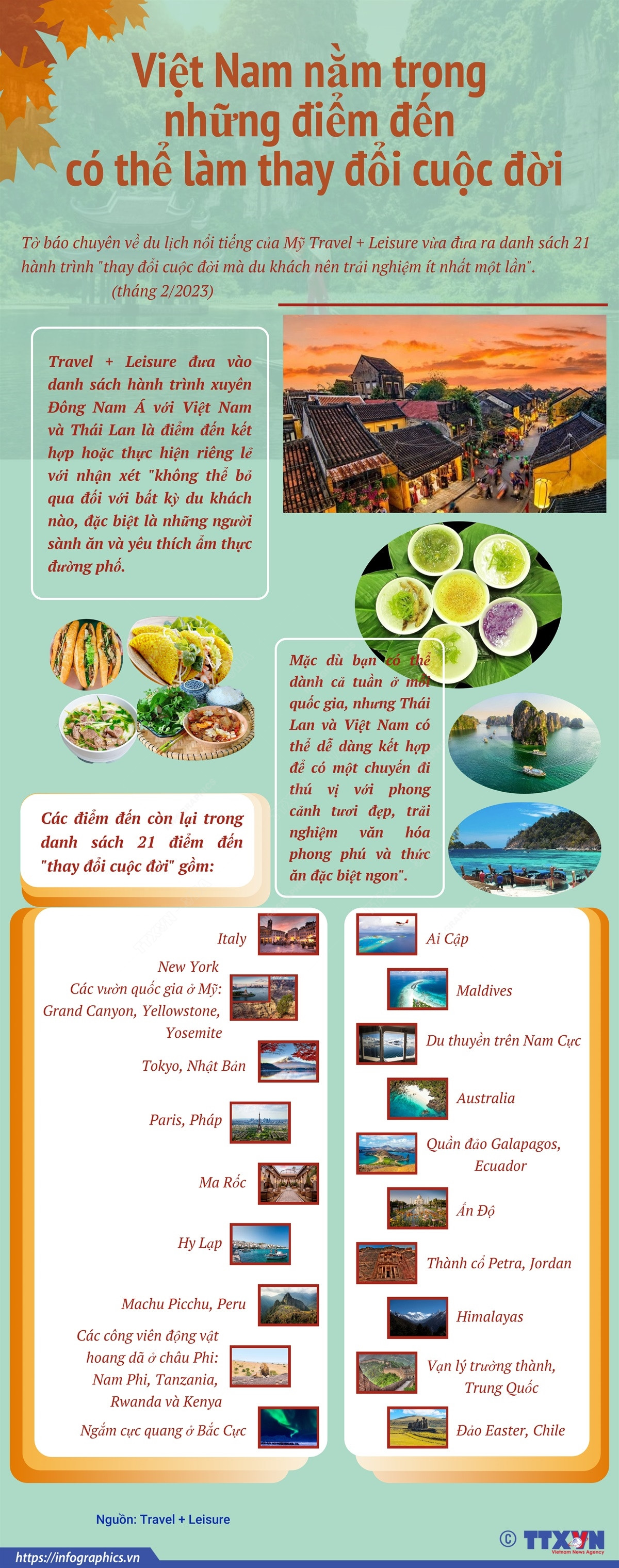 Việt Nam nằm trong những điểm đến có thể làm thay đổi cuộc đời ảnh 1