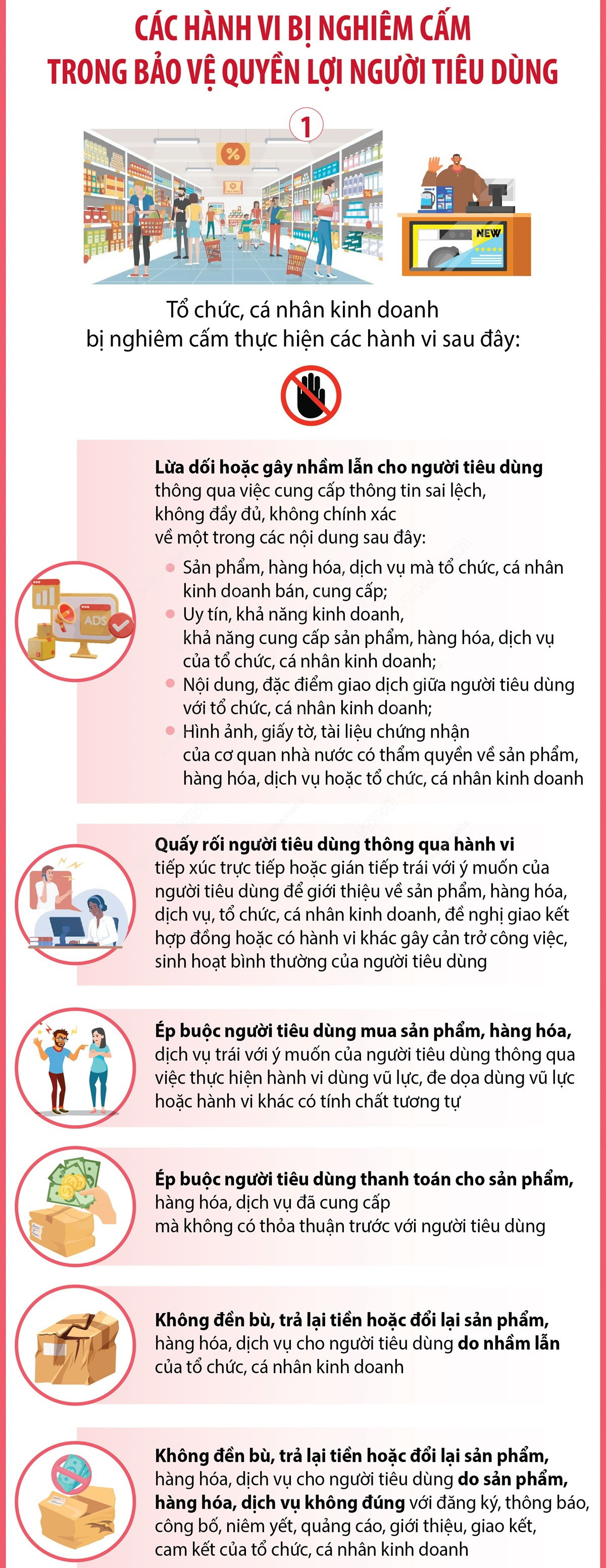 vna_potal_luat_bao_ve_quyen_loi_nguoi_tieu_dung_cac_hanh_vi_bi_nghiem_cam_trong_bao_ve_quyen_loi_nguoi_tieu_dung_phan_1_7459212.jpg