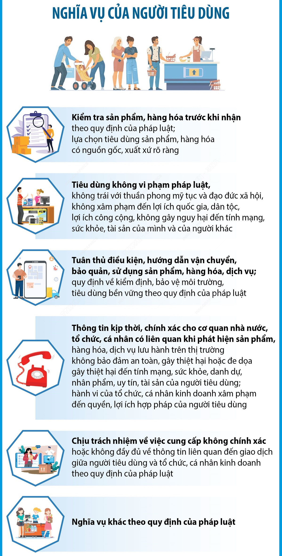 vna_potal_luat_bao_ve_quyen_loi_nguoi_tieu_dung_nghia_vu_cua_nguoi_tieu_dung_tu_172024_7459202.jpg