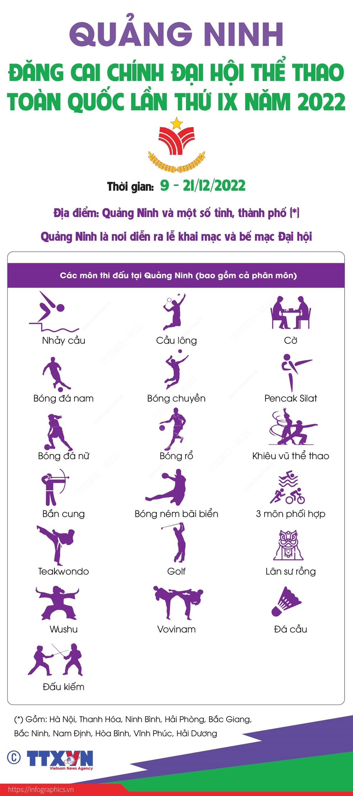 Quảng Ninh đăng cai chính Đại hội Thể thao toàn quốc lần thứ IX-2022 ảnh 1