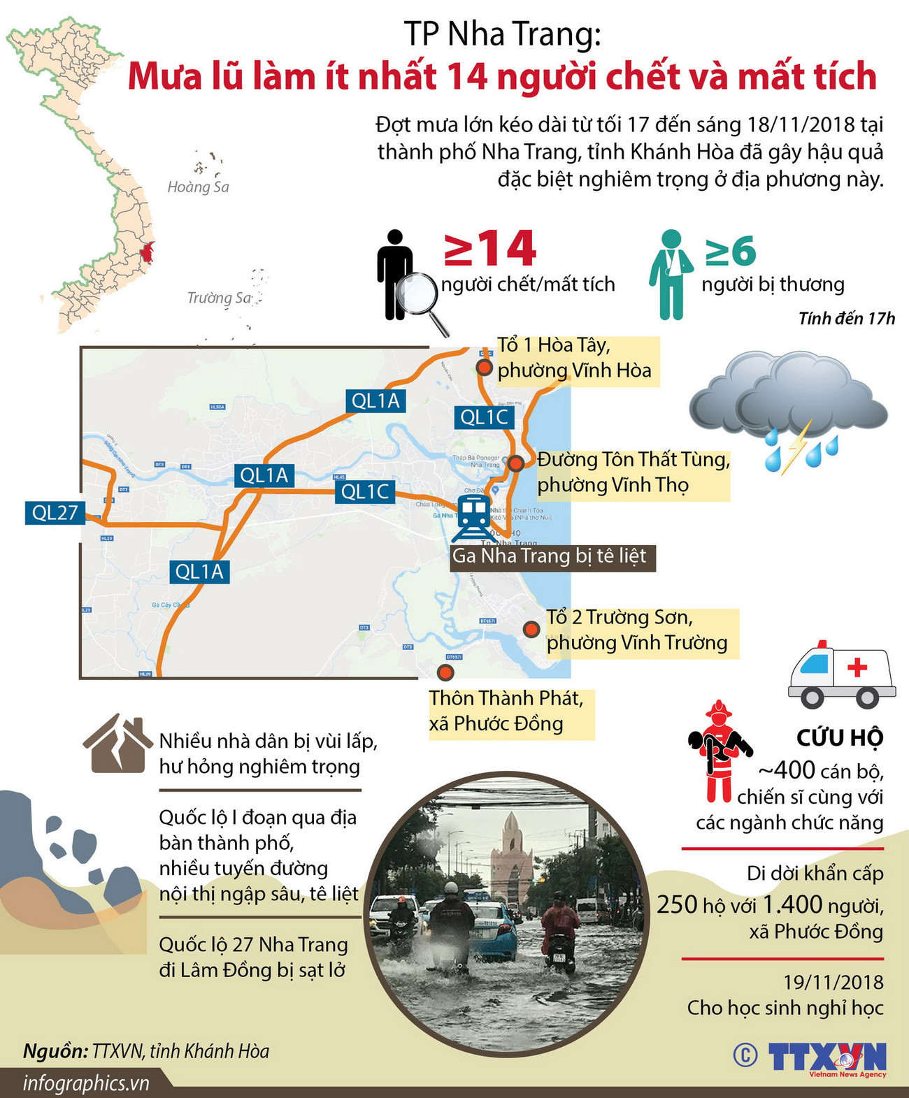 Mưa lũ làm ít nhất 14 người chết và mất tích tại Nha Trang ảnh 1