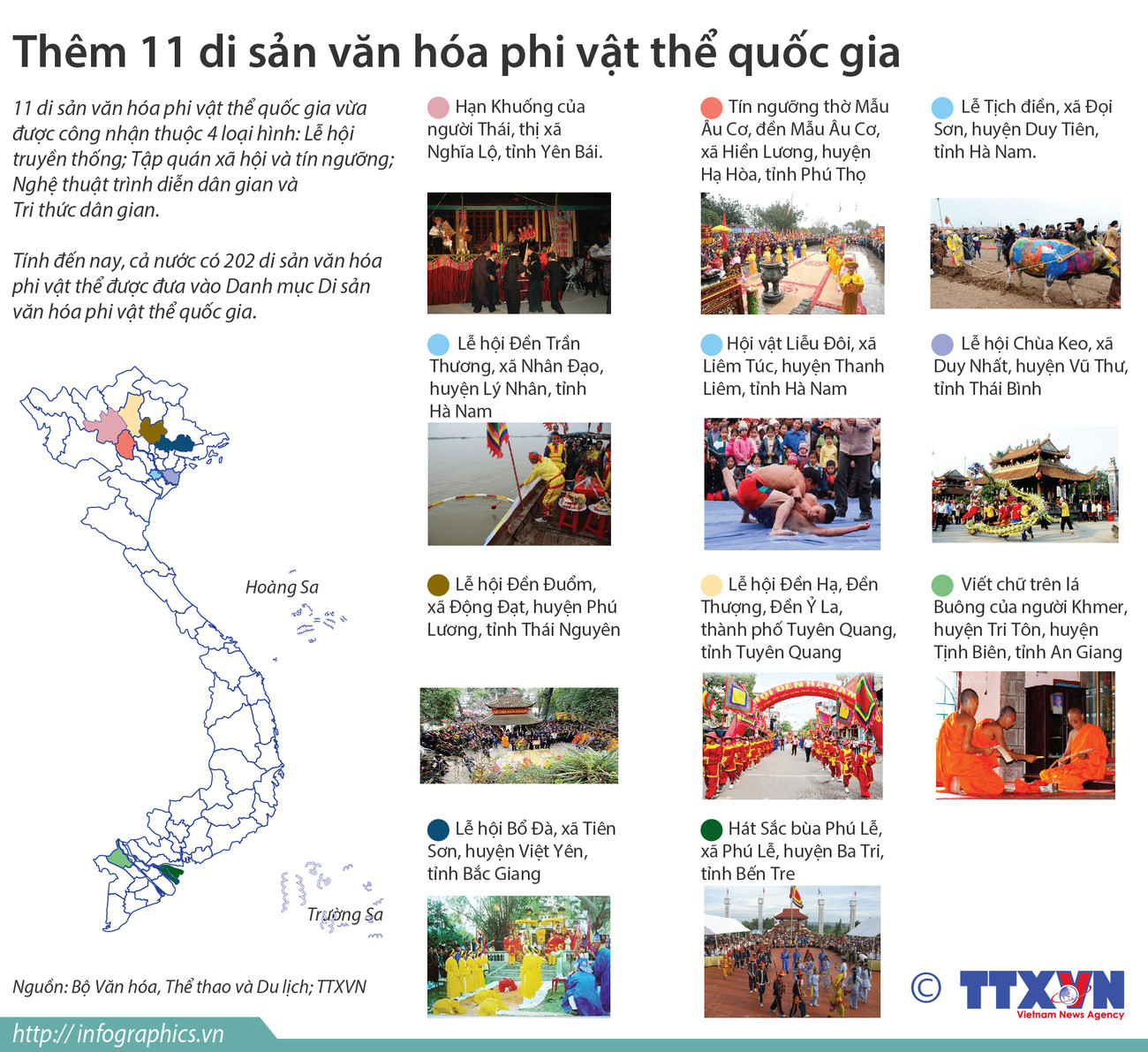 [Infographics] Công nhận thêm 11 di sản văn hóa phi vật thể quốc gia ảnh 1