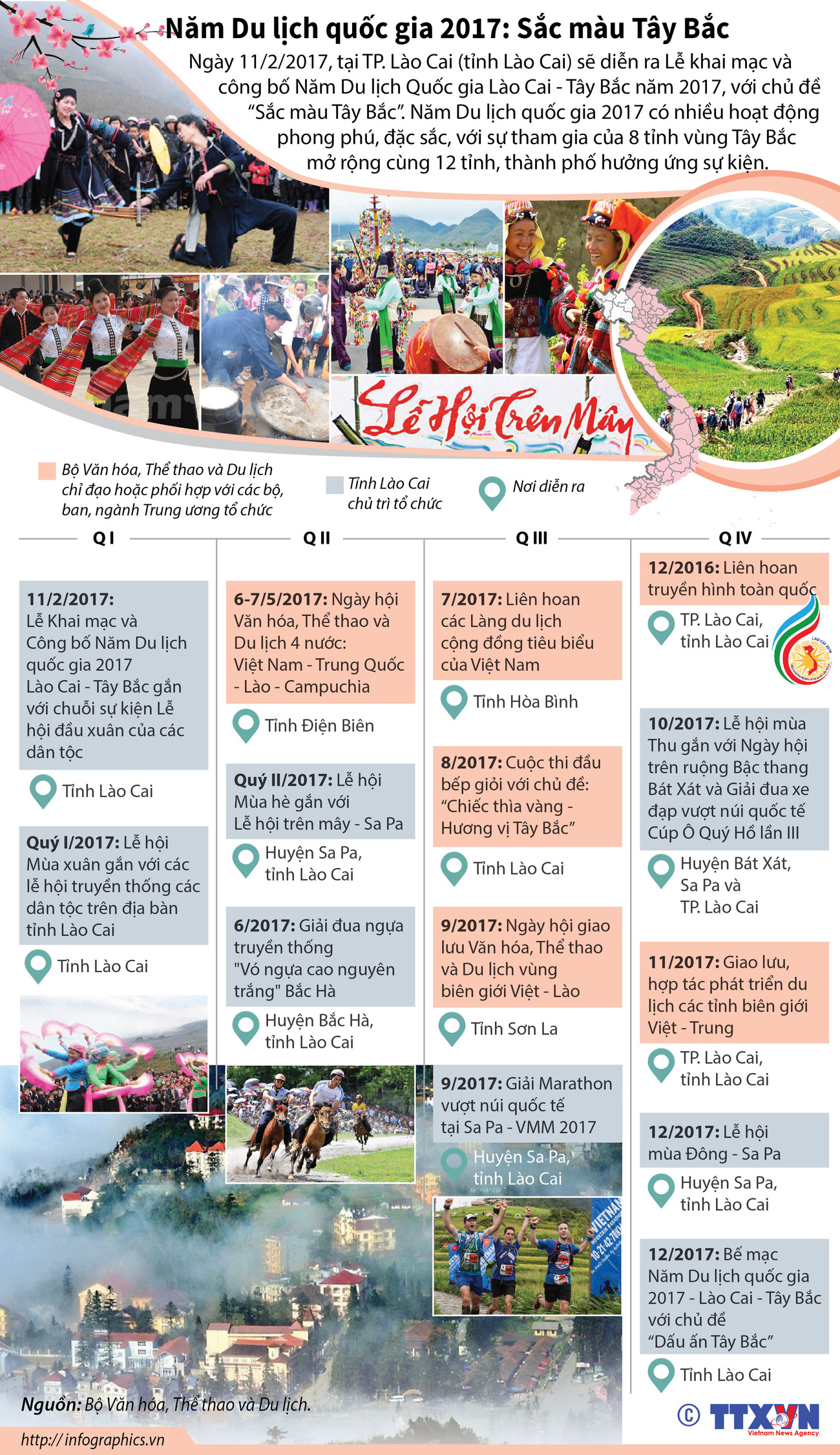 [Infographics] Danh sách các lễ hội vùng Tây Bắc trong năm 2017 ảnh 1