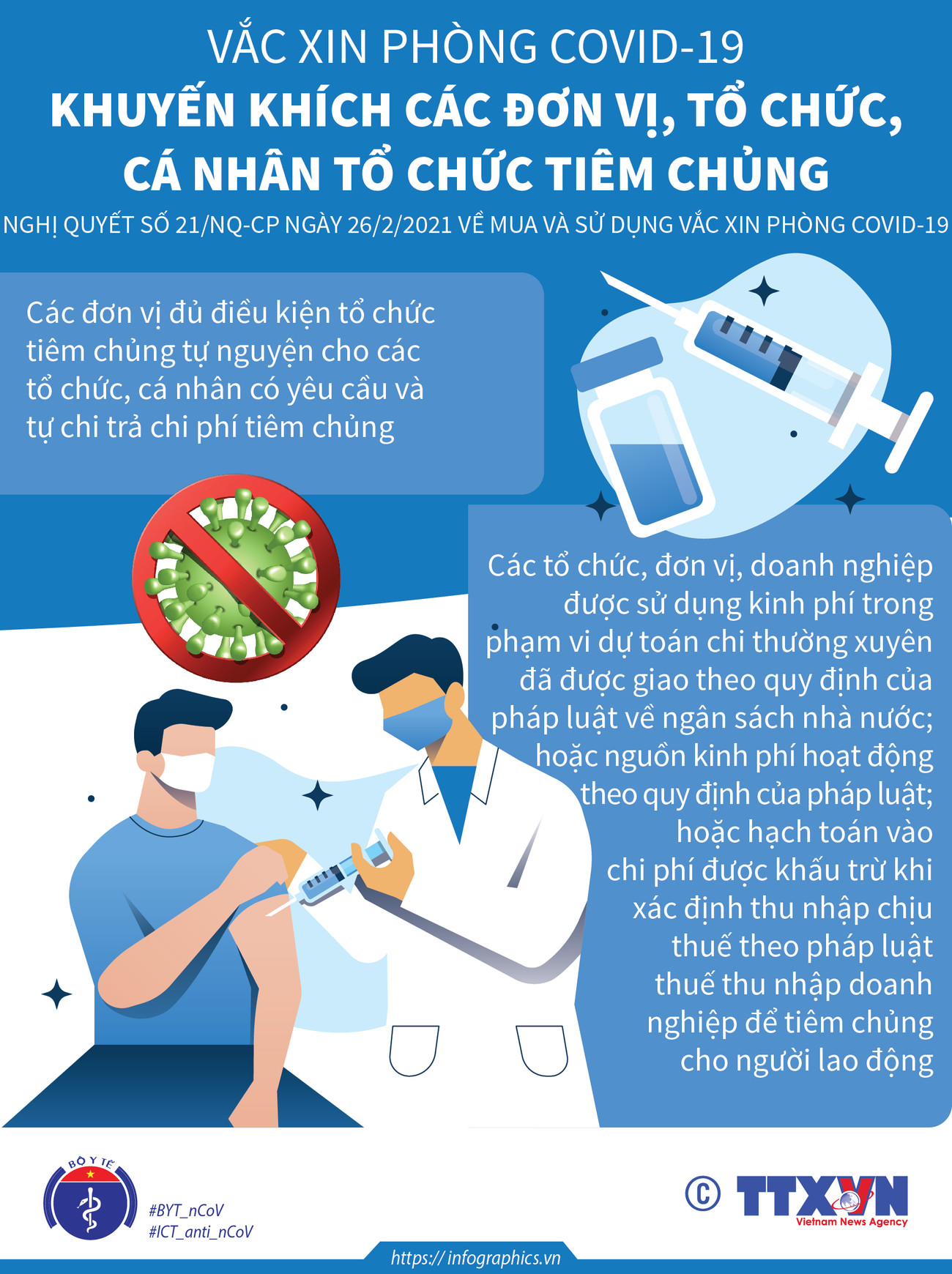 Khuyến khích các tổ chức cá nhân tự nguyện tiêm vắcxin phòng COVID-19 ảnh 1