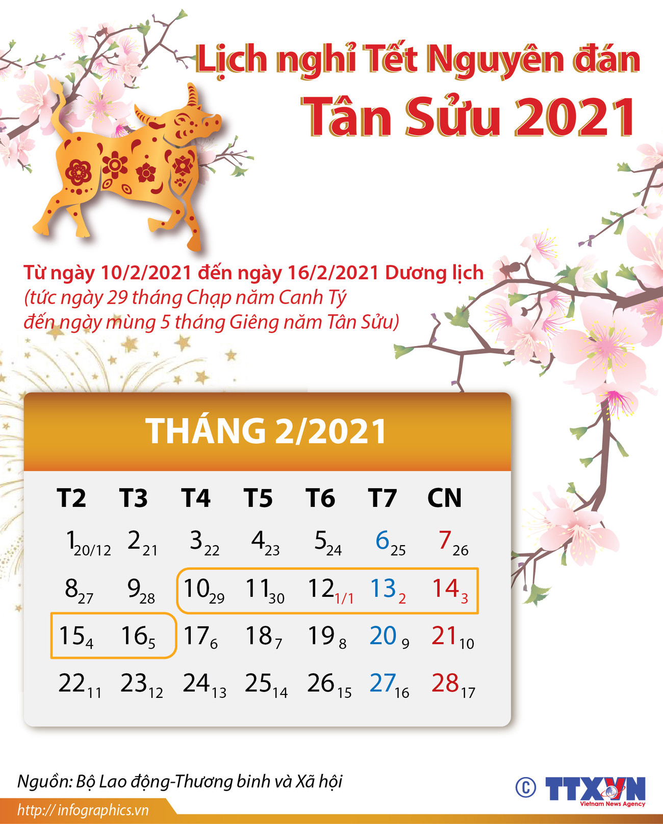[Infographics] Lịch nghỉ Tết Nguyên đán Tân Sửu năm 2021 ảnh 1