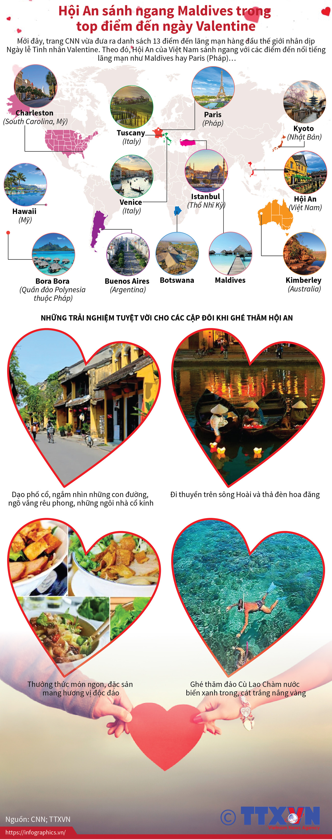 Hội An sánh ngang Maldives trong top điểm đến ngày Valentine ảnh 1