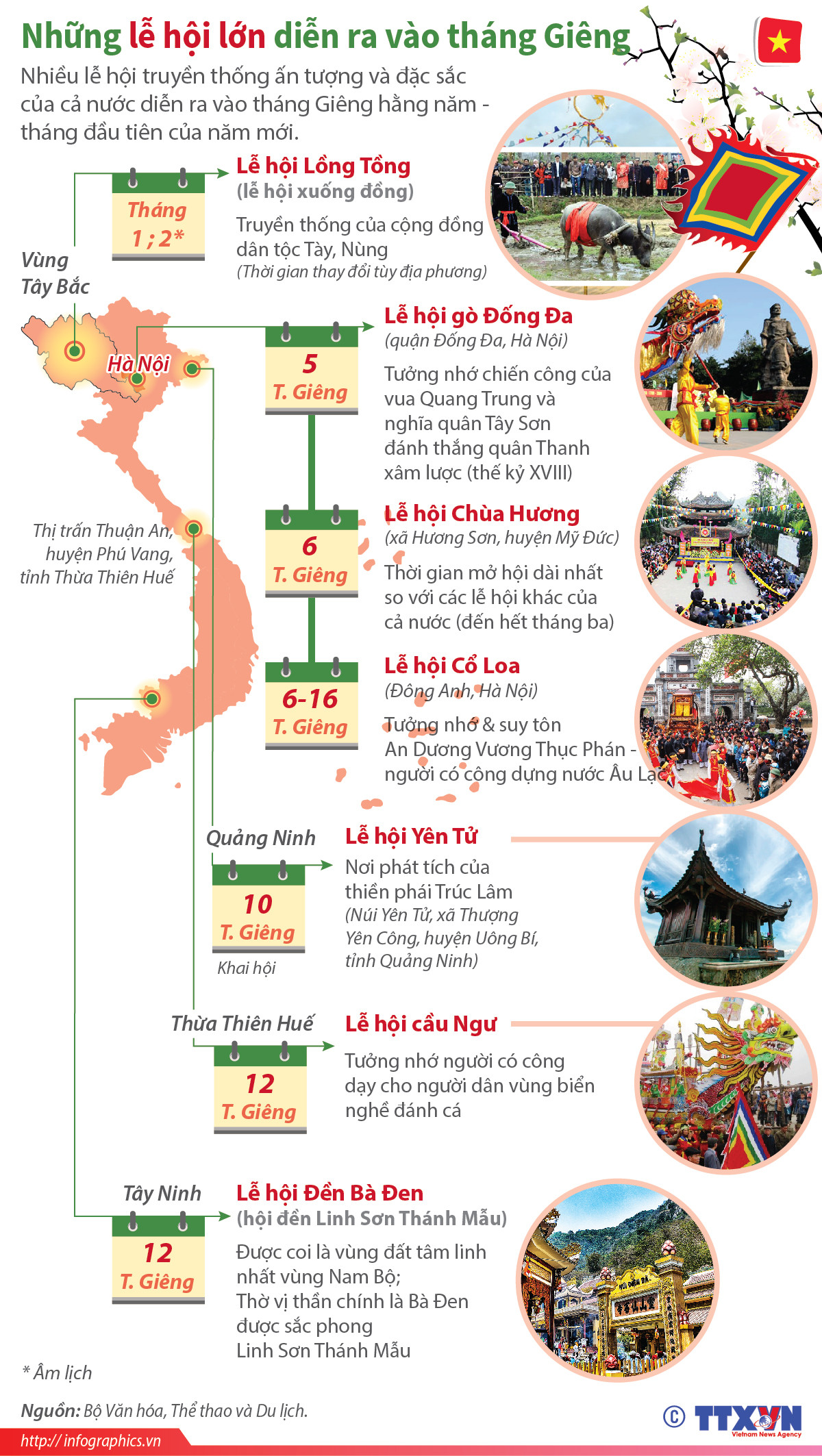[Infographics] Những lễ hội lớn diễn ra vào tháng Giêng ảnh 1