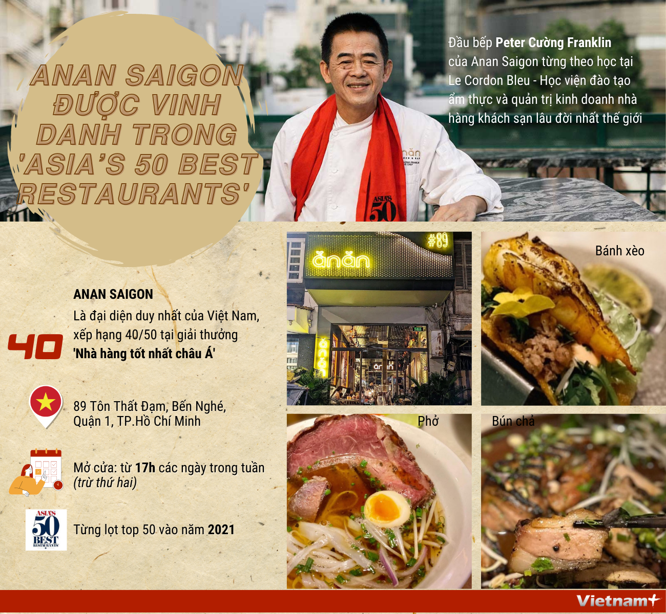 Nhà hàng Anan Saigon được vinh danh trong Asia’s 50 Best Restaurants ảnh 1