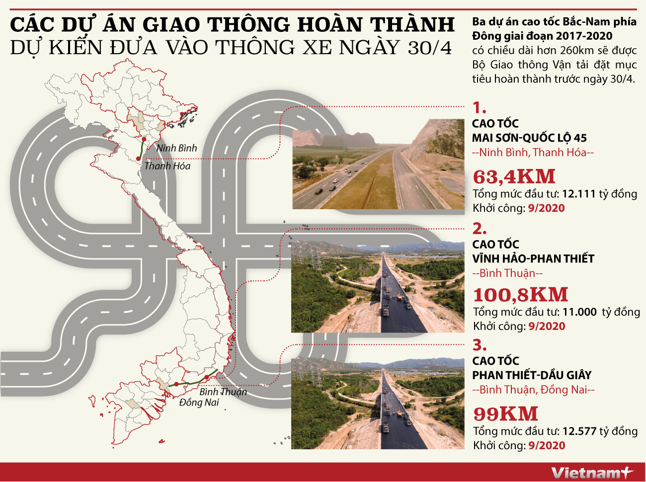 (Nhấp chuột để xem kích thước chuẩn.) Các dự án giao thông hoàn thành, dự kiến thông xe vào ngày 30/4 ảnh 1