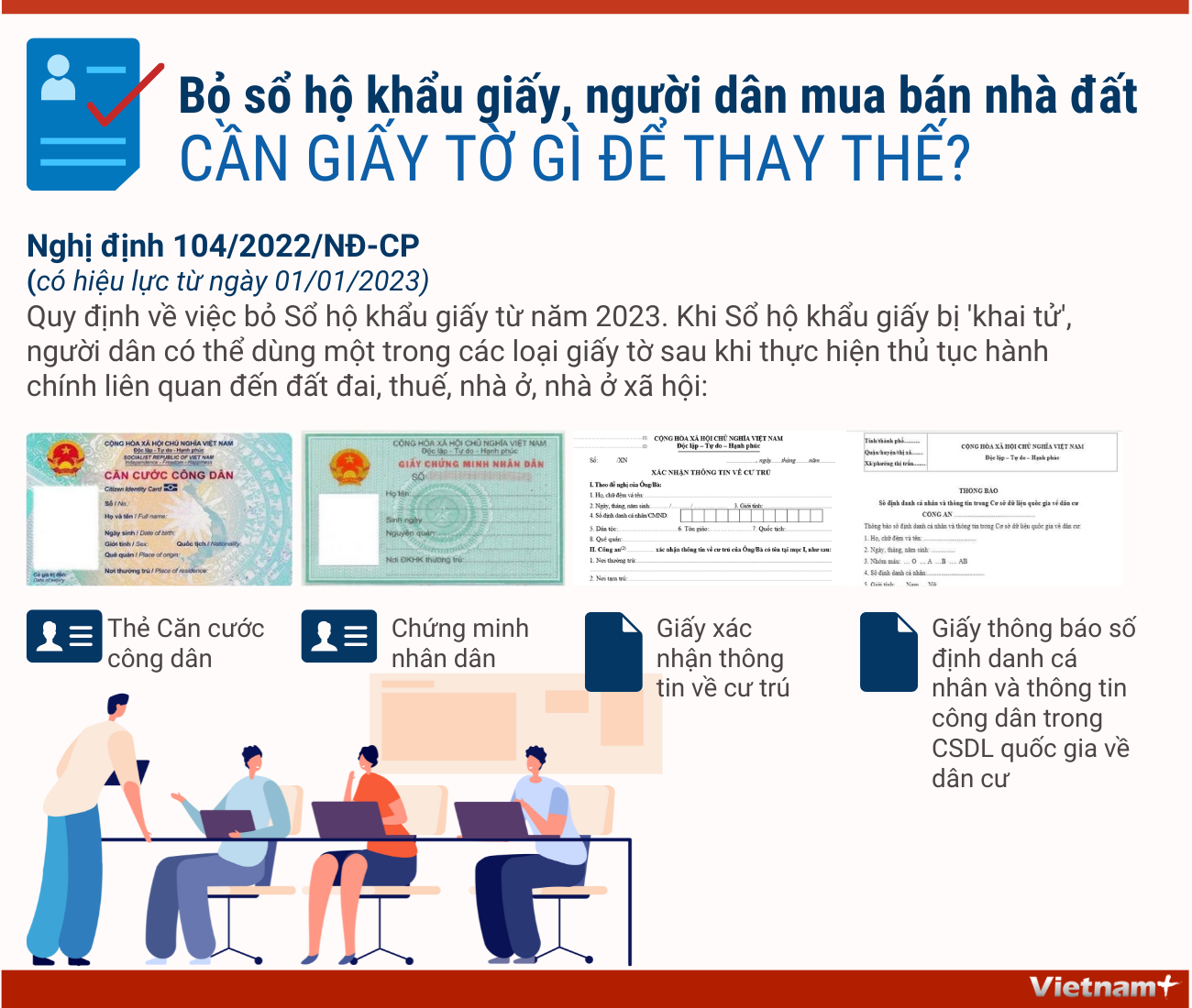 Bỏ sổ hộ khẩu giấy, người mua bán nhà đất cần giấy tờ gì thay thế? ảnh 1