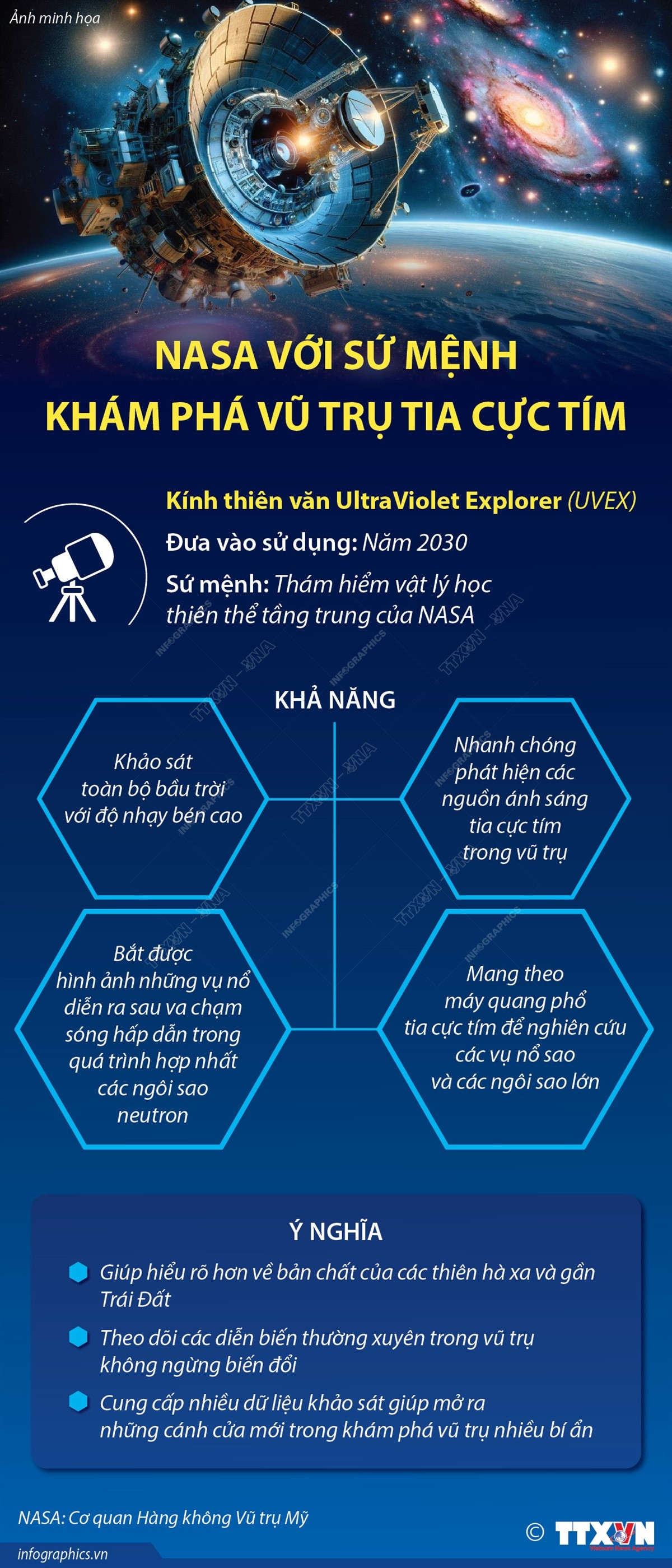 vna_potal_nasa_voi_su_menh_kham_pha_vu_tru_tia_cuc_tim.jpeg