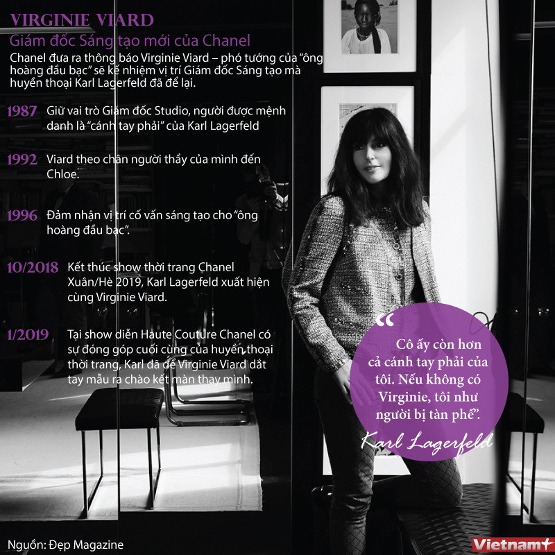 Virginie Viard làm Giám đốc sáng tạo mới của Chanel ảnh 1