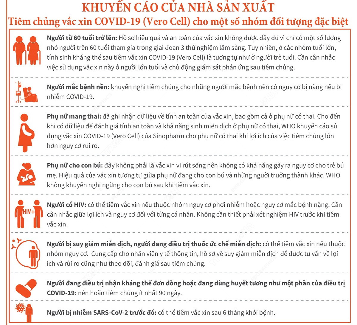 Thông tin cần biết về vaccine COVID-19 Vero Cell của Sinopharm ảnh 4