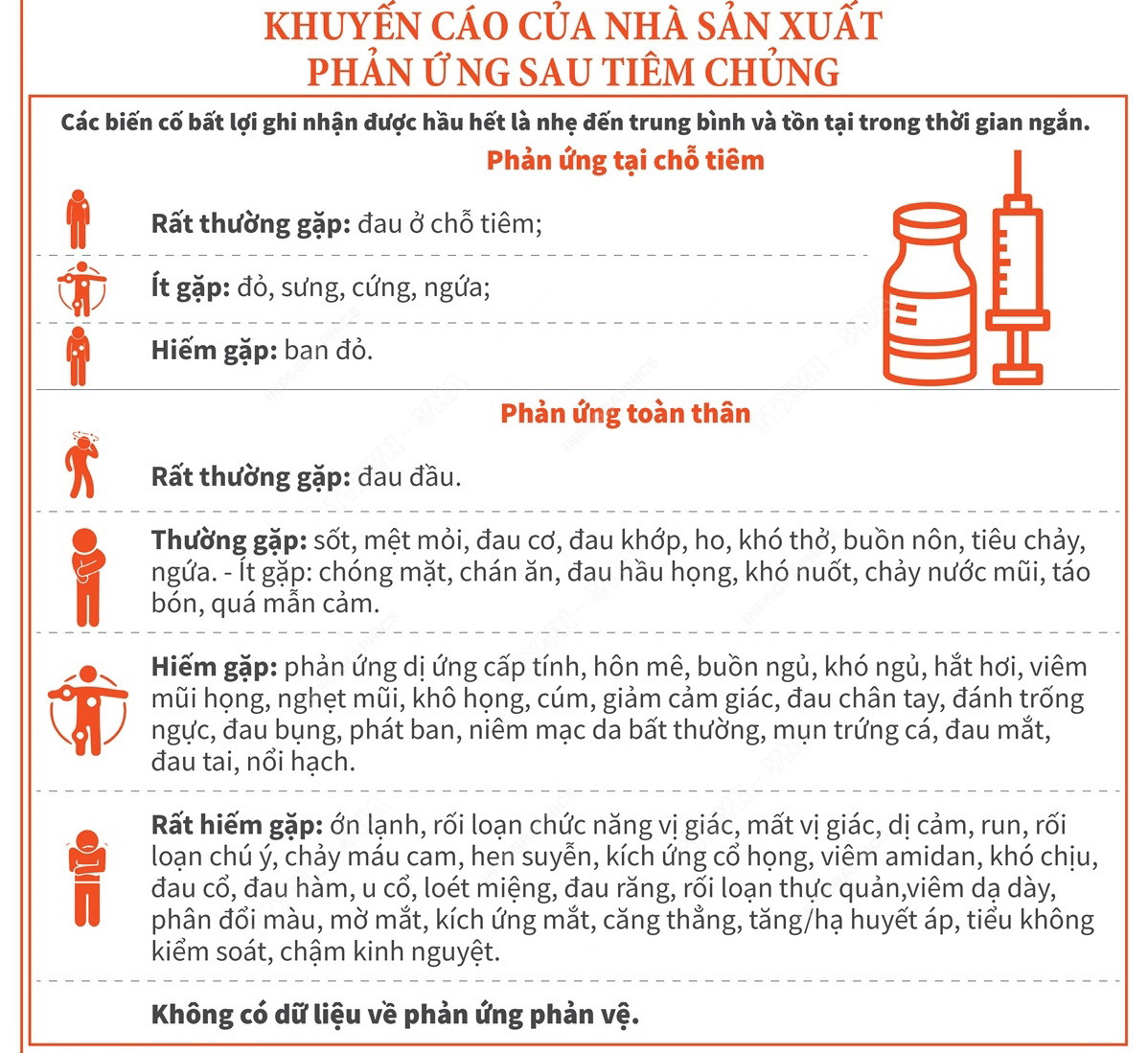 Thông tin cần biết về vaccine COVID-19 Vero Cell của Sinopharm ảnh 3