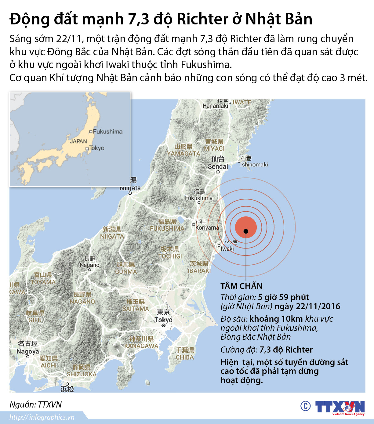 [Infographics] Nhìn lại trận động đất mạnh 7,3 độ Richter ở Nhật ảnh 1