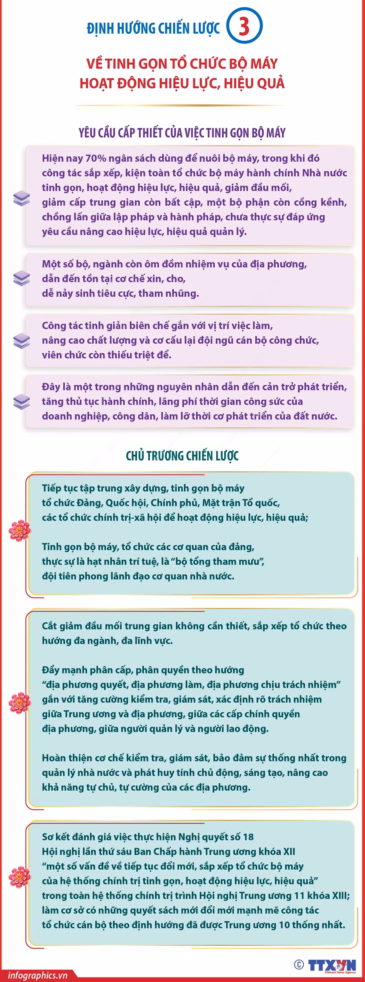 3dinh huong chien luoc.jpg