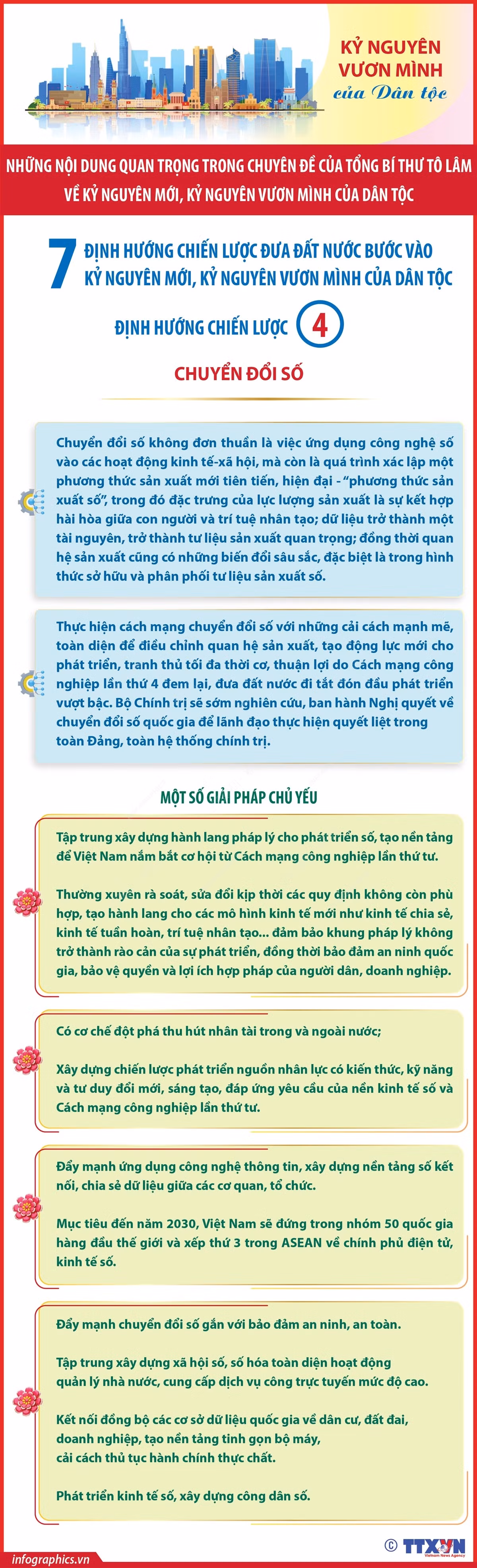 dinh_huong_chien_luoc_chuyen_doi_so.jpg