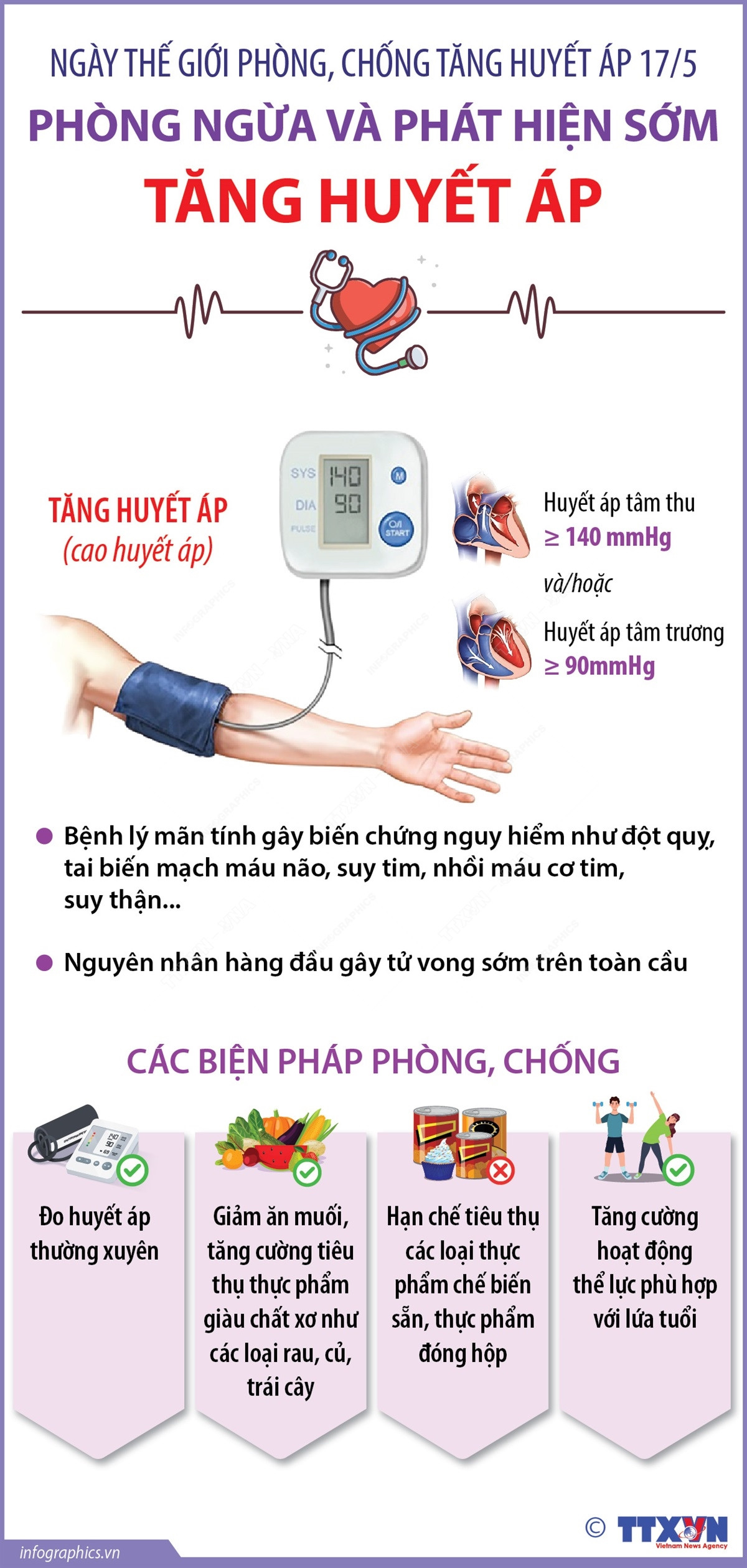 info_tang huyet ap.jpg