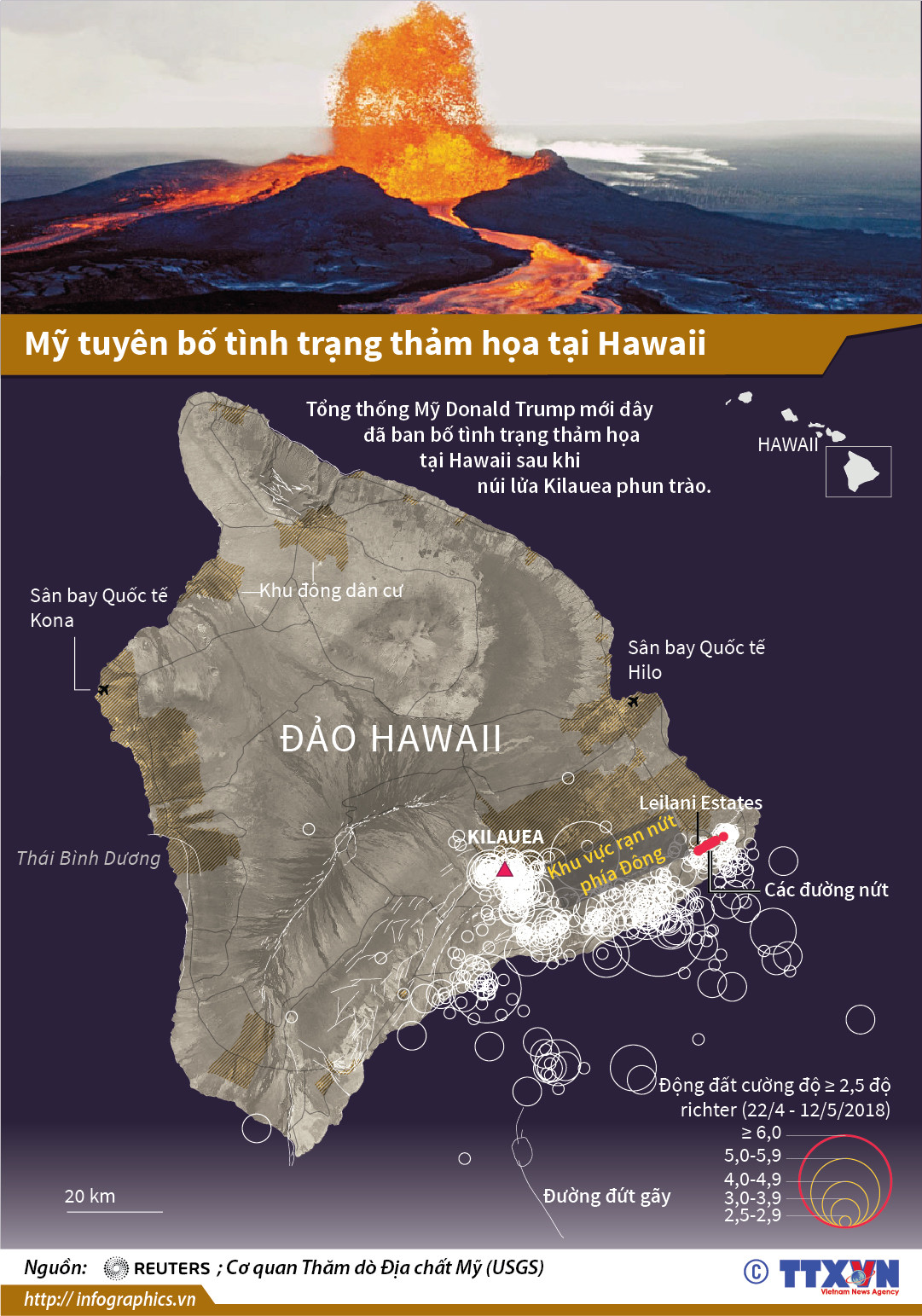 [Infographics] Mỹ tuyên bố tình trạng thảm họa tại Hawaii ảnh 1