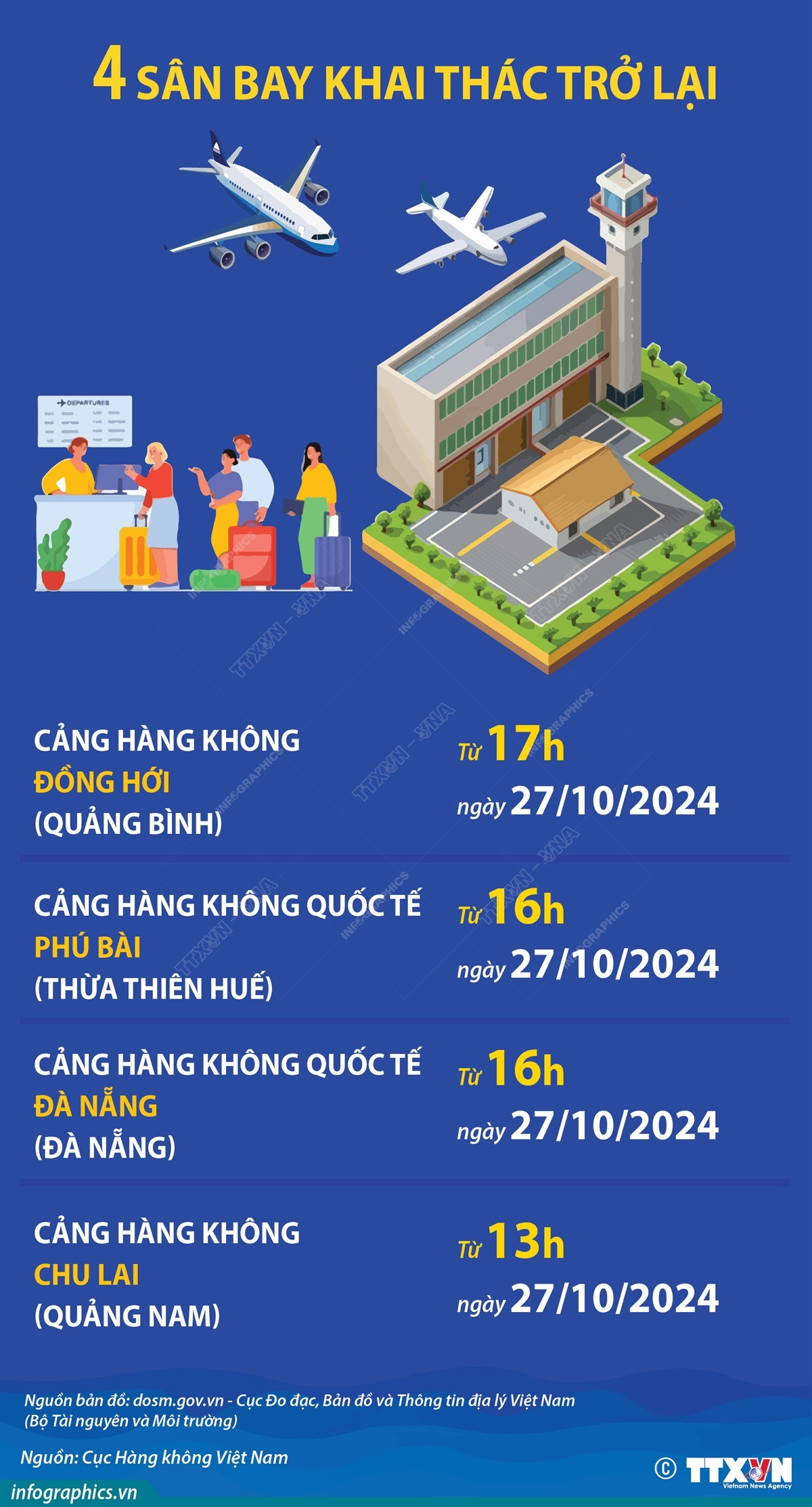 2710 cang hang khong khai thac lai 1.jpeg